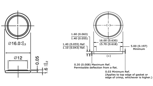 CR1616 Dimension
